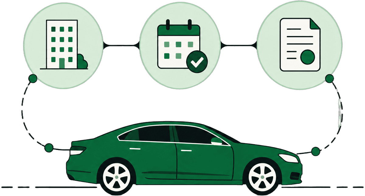 Corporate Travel